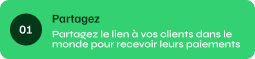 Carte bancaire